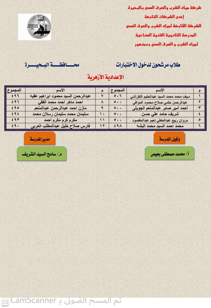 موعد اختبارات مدرسة مياه الشرب والصرف الصحي بدمنهو